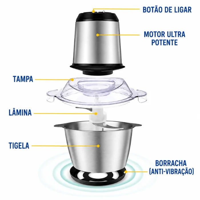 Detalhes do ChefPro